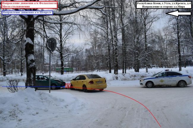 Авария Ухта
